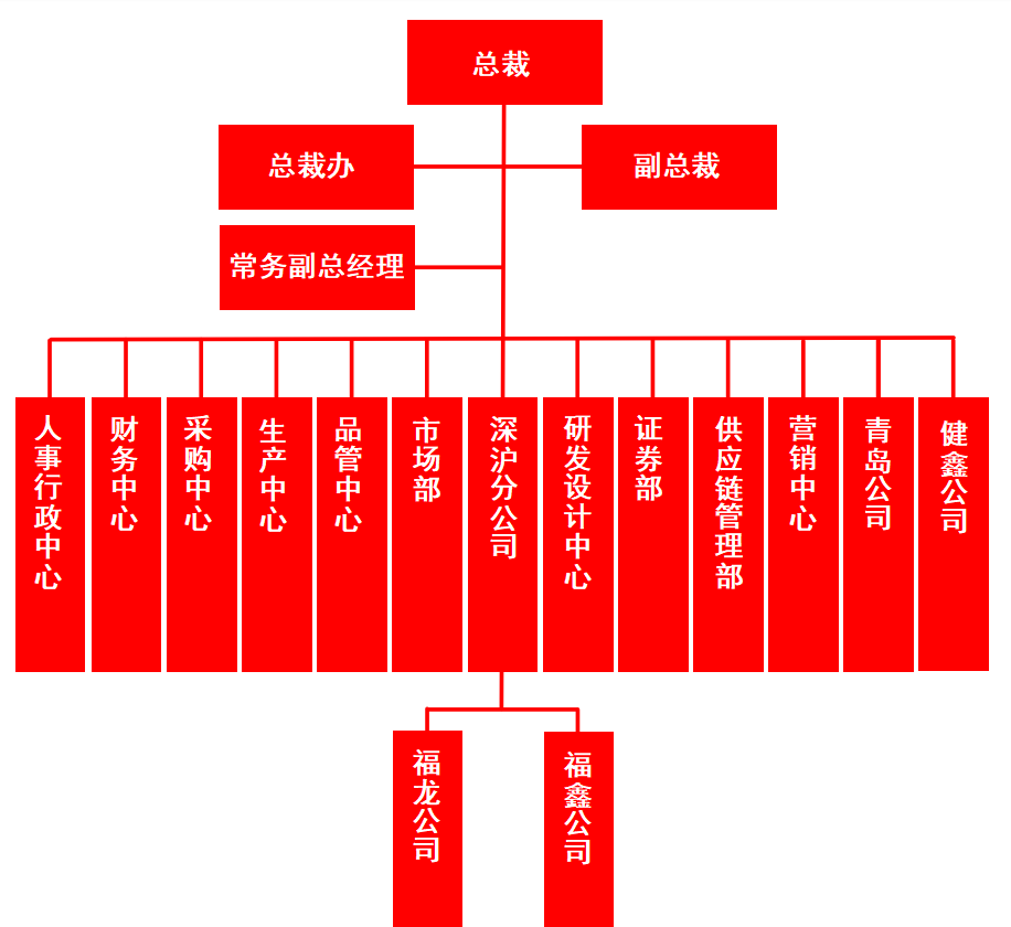 微信图片_20260309115226_1364_168.png